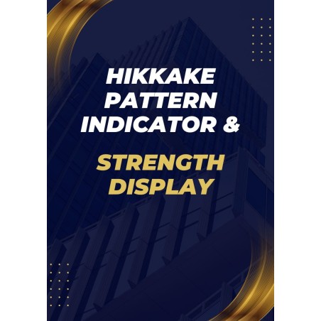 Hikkake Pattern Indicator with Strength Display