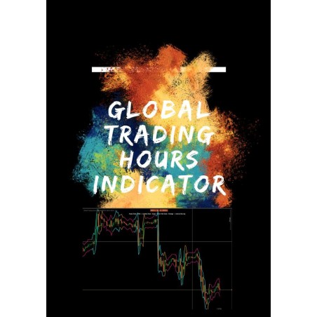 Global Trading Hours Indicator