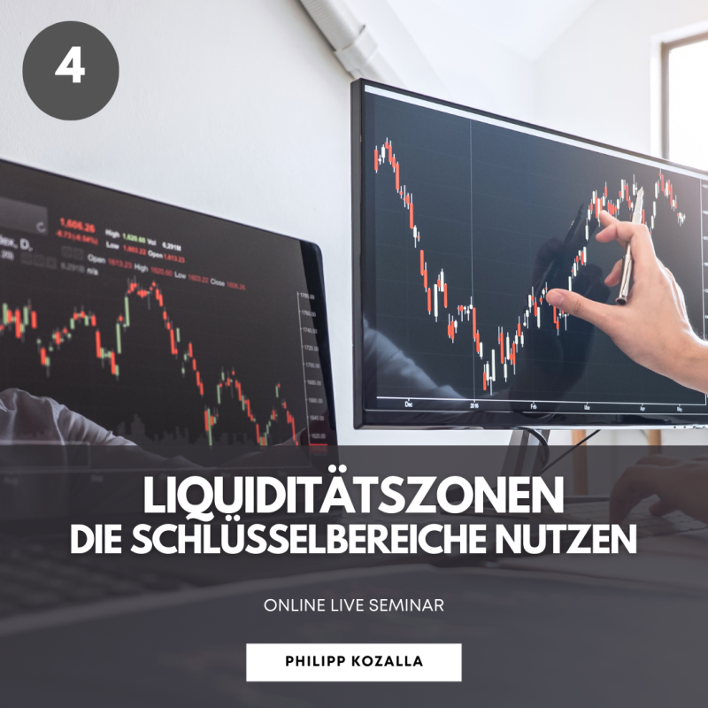 Modul 4: Liquiditätszonen / Widerstand und Unterstützung – Die Schlüsselbereiche im Markt verstehen und nutzen