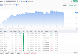 Trading Depot Overview - The 1-Year Anniversary - Trading Insights on One Year of Transparent Trading