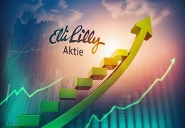 Eli Lilly - Range breakout sets new all-time highs