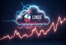 Linde - Long-term trend channel holds --time to buy reached?
