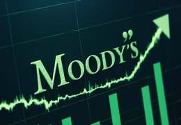 Moodys - Strong share -- New medium-term buy signal