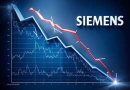 Siemens - Will this double top prevail?
