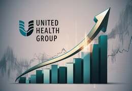 United Health Group - Incredibly strong buy signal